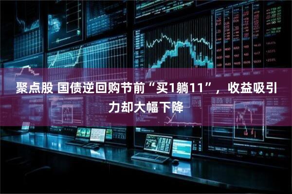 聚点股 国债逆回购节前“买1躺11”，收益吸引力却大幅下降
